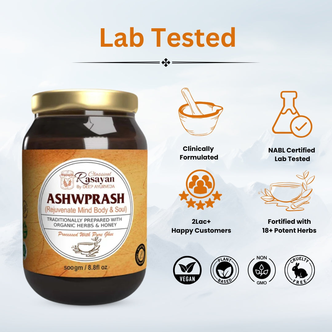 AshwPrash Best Super Food for Men’s & Women’s Health Support | Ashwagandha Prash for Overall Health