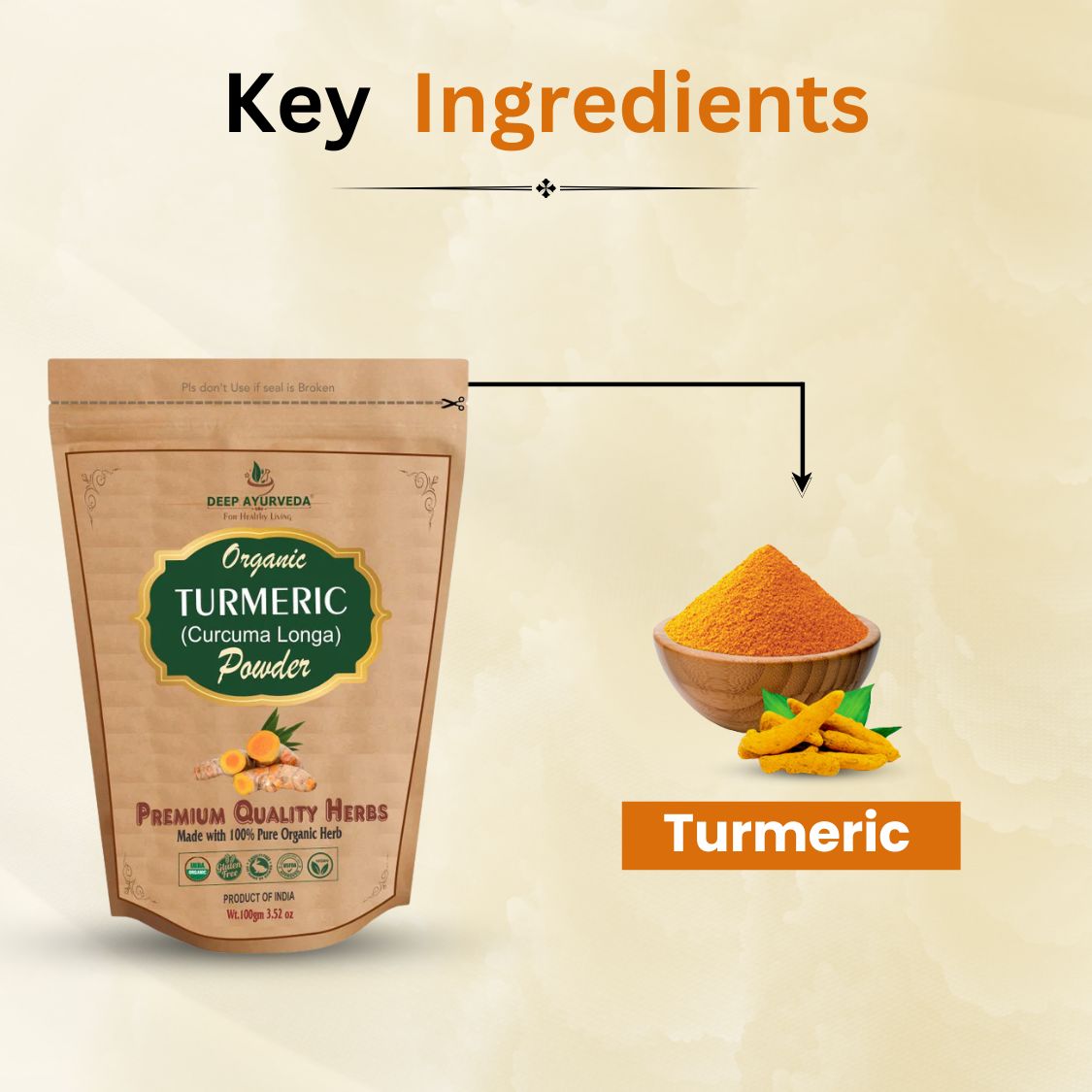 key ingredients turmeric