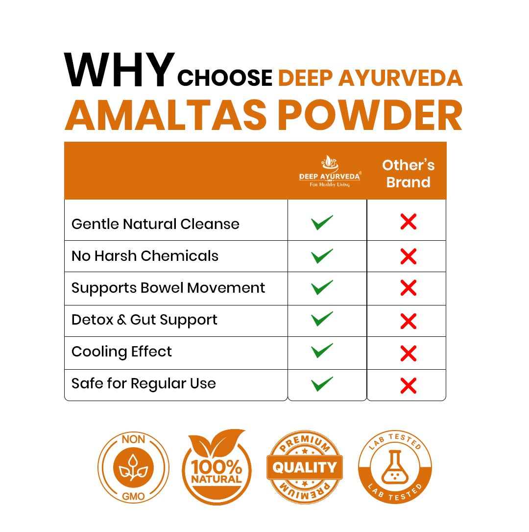 Organic Amaltas Powder (Cassia Fistula)