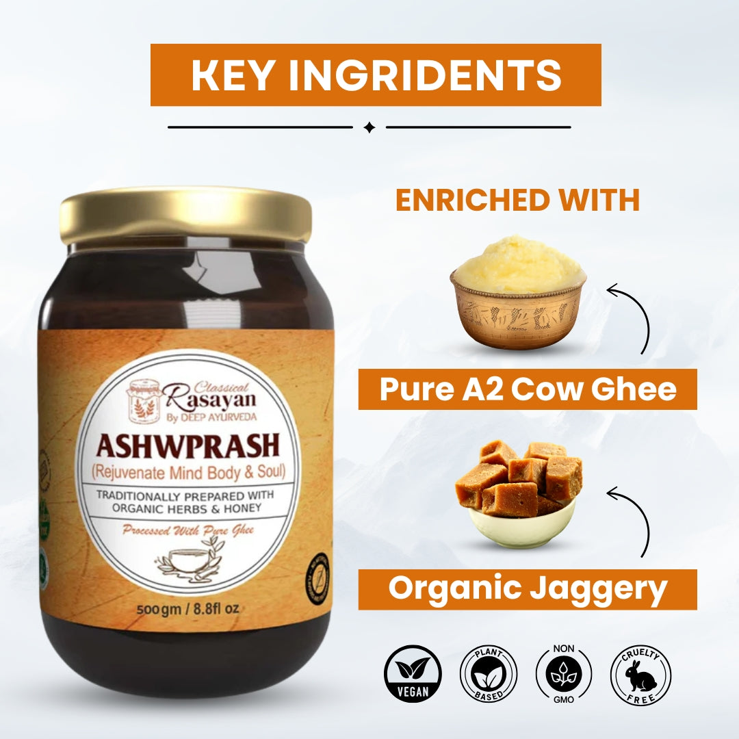 AshwPrash Best Super Food for Men’s & Women’s Health Support | Ashwagandha Prash for Overall Health