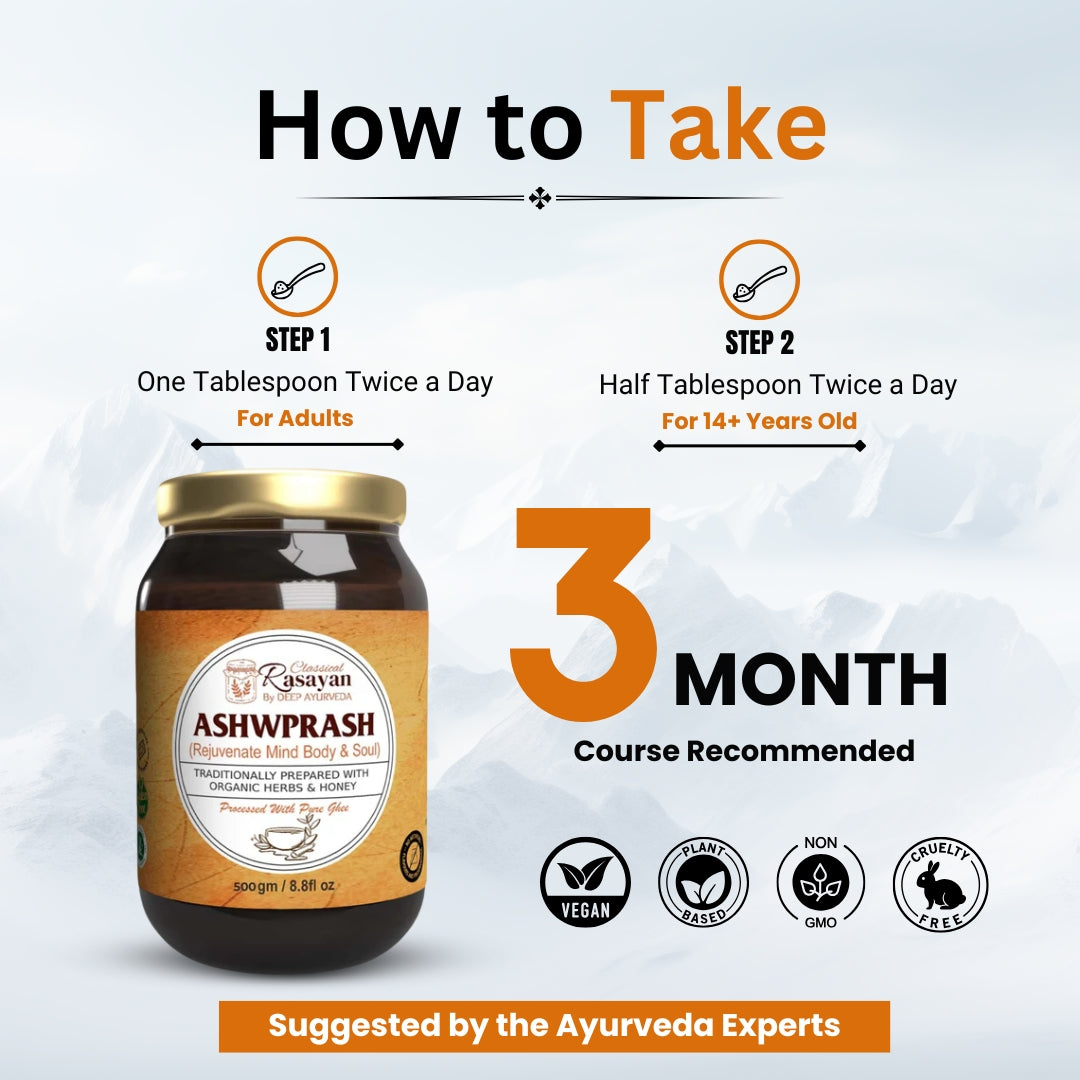 AshwPrash Best Super Food for Men’s & Women’s Health Support | Ashwagandha Prash for Overall Health