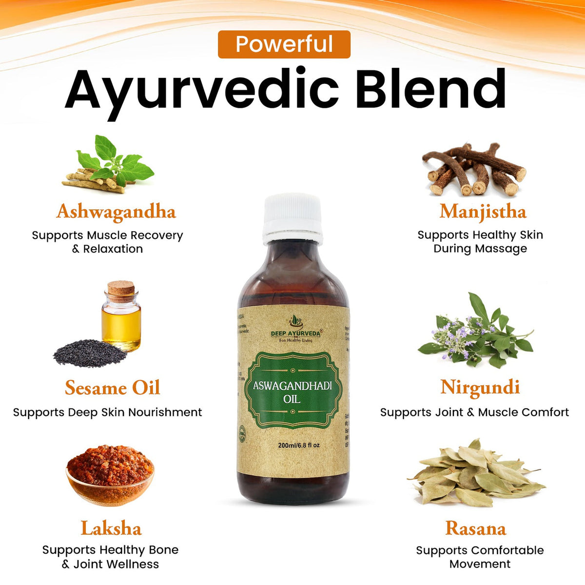 Aswagandhadi Oil for Ayurvedic and Panchkarma Therapies