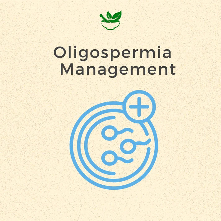 Oligospermia Ayurvedic Management Ayurvedic Consultation