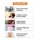 Organic Turmeric Powder (Curcuma Longa)