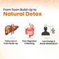 Makoy (Solanum nigrum) Vegan Capsule Liver Health, Aid digestion, Improve Appetite and Detoxification