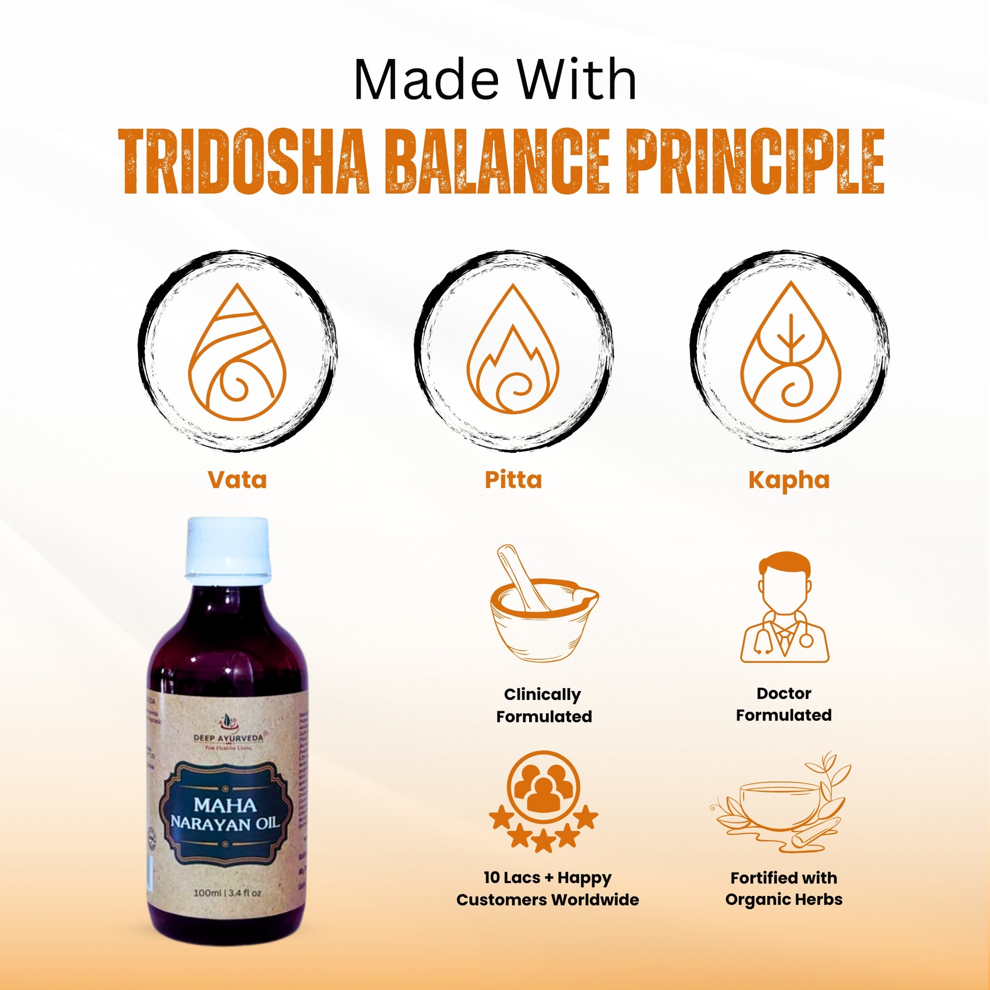maha Narayan Oil- Made With Tridosha Balance Principle