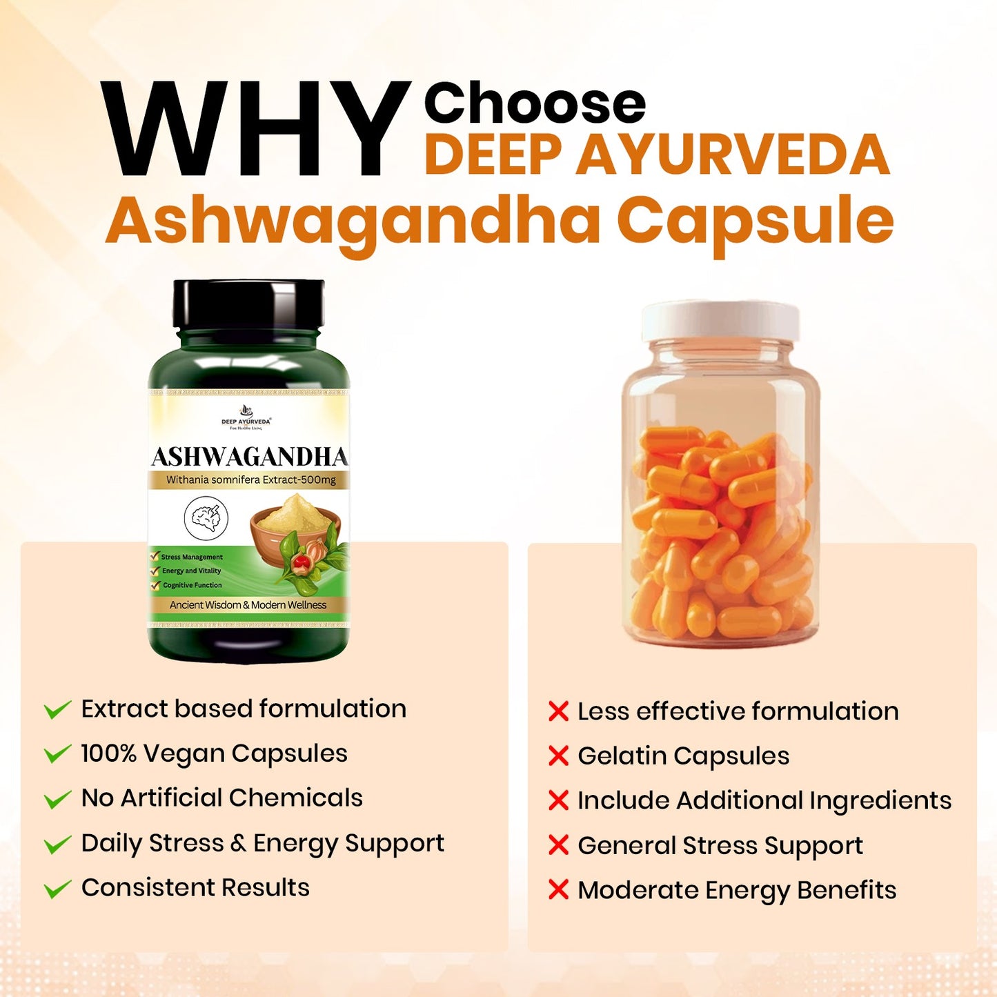 Ashwagandha Capsules – Natural Stress Relief & Mental Clarity