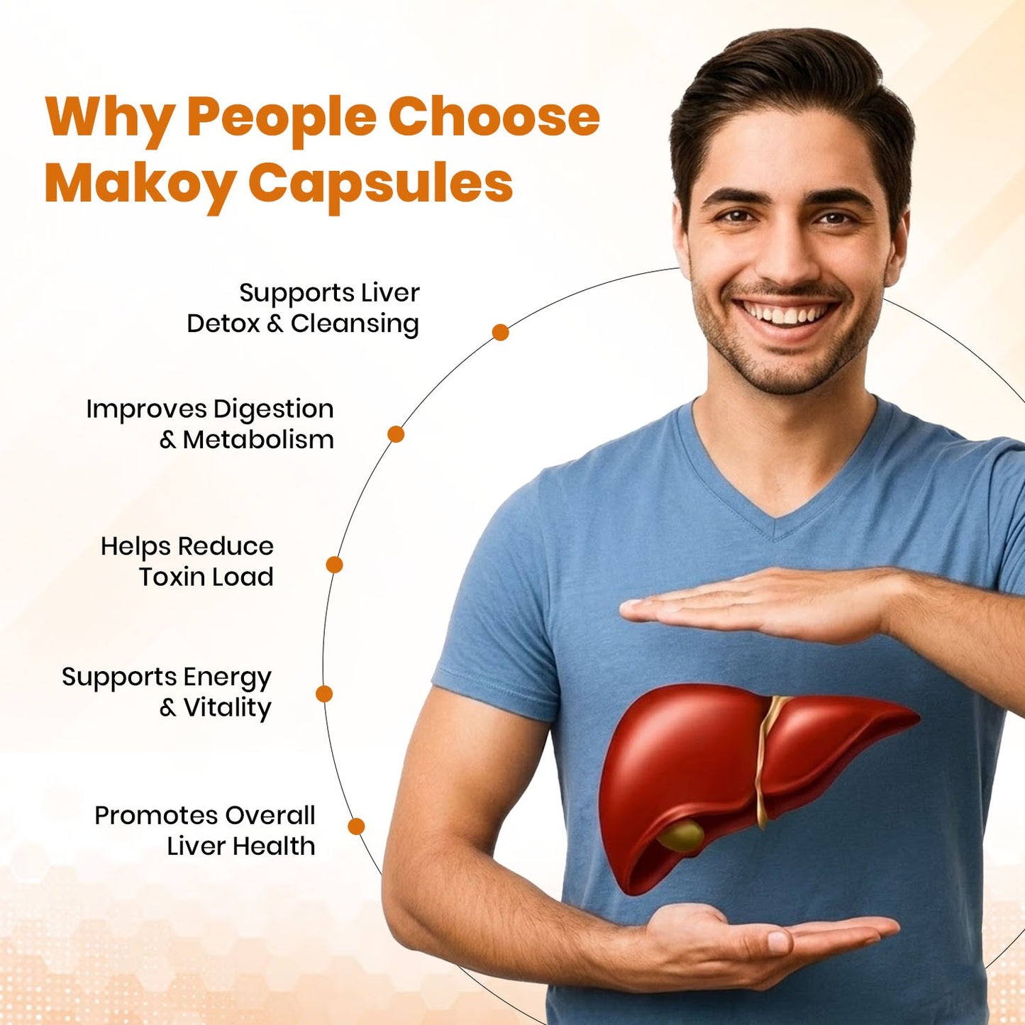 Makoy (Solanum nigrum) Vegan Capsule Liver Health, Aid digestion, Improve Appetite and Detoxification