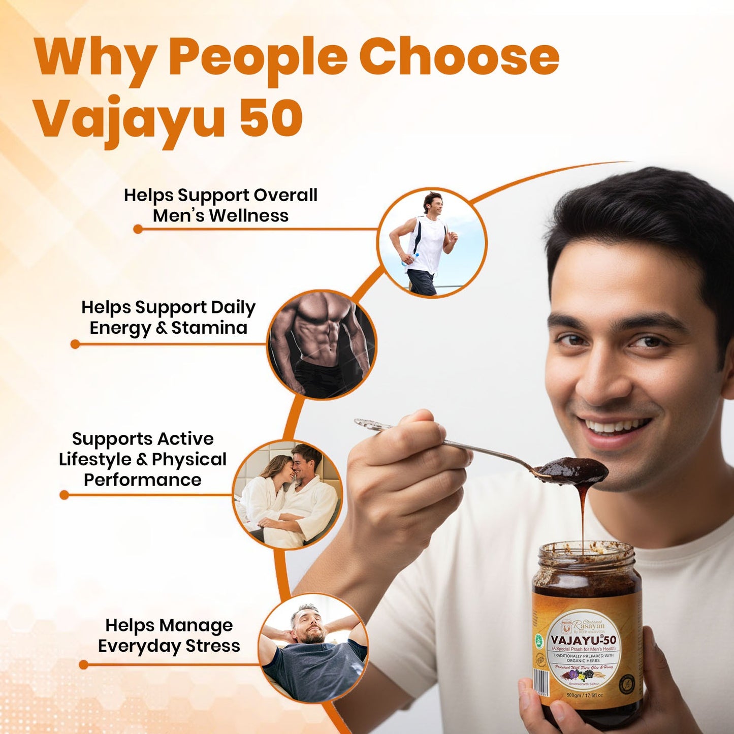 Vajayu® Ayurvedic Superfood for Men’s Health – Natural Vitality, Stamina & Testosterone Support