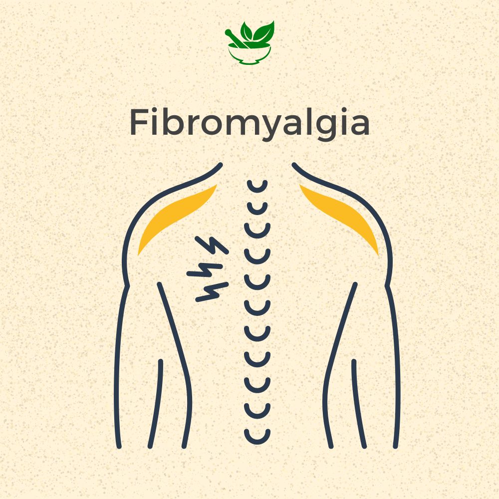 Fibromyalgia Ayurvedic Management Consultation